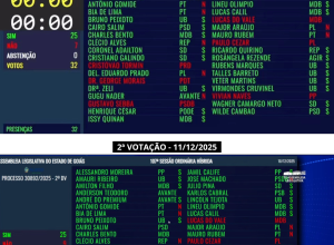 votacao-da-cobranca-de-30-do-ipasgo